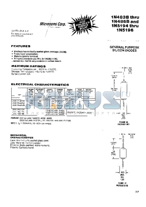 1N483B datasheet - GENERAL PURPOSE SILICON DIODES