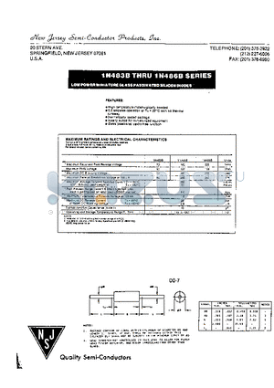 1N485B datasheet - LOW POWER MINIATURE GLASS PASSIVATED SILICON DIODES