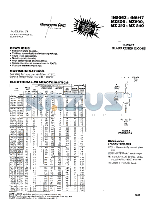 1N4884 datasheet - 3 WATT GLASS ZENER DIODES