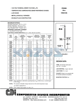 1N4896 datasheet - TEMPERATURE COMPENSATED ZENER REFERENCE DIODES
