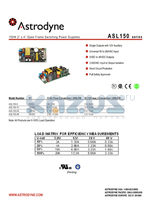 ASL150-12 datasheet - 150W 2 x 4 Open Frame Switching Power Supplies