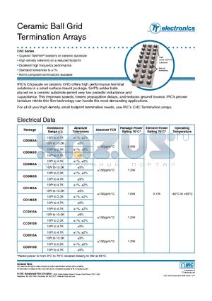 CHC-CC0910A-01-15R0F datasheet - Ceramic Ball Grid Termination Arrays