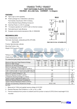 1N4933 datasheet - FAST SWITCHING PLASTIC RECTIFIER(VOLTAGE - 50 to 600 Volts CURRENT - 1.0 Ampere)