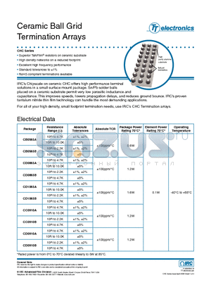 CHC-CD0865BLF-01-75R0F datasheet - Ceramic Ball Grid Termination Arrays