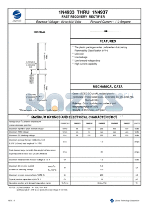 1N4933 datasheet - FAST RECOVERY RECTIFIER