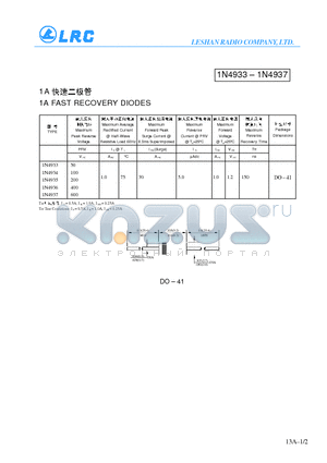 1N4933 datasheet - 1A FAST RECOVERY DIODES
