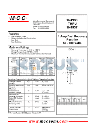 1N4933 datasheet - 1 Amp Fast Recovery Rectifier 50 - 600 Volts
