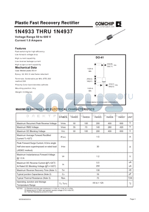 1N4933 datasheet - Plastic Fast Recovery Rectifier
