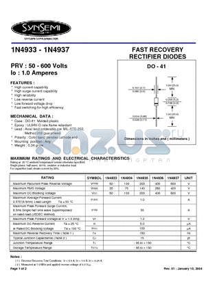 1N4933 datasheet - FAST RECOVERY RECTIFIER DIODES