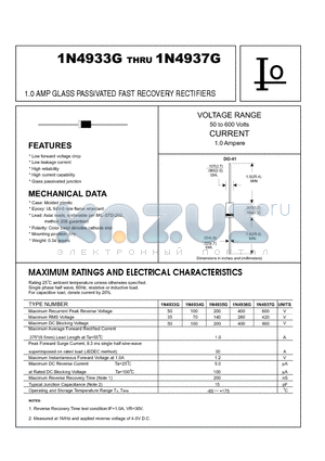 1N4933G datasheet - 1.0 AMP GLASS PASSIVATED FAST RECOVERY RECTIFIERS