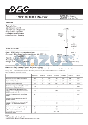 1N4933G datasheet - CURRENT 1.0 Ampere VOLTAGE 50 to 600 Volts
