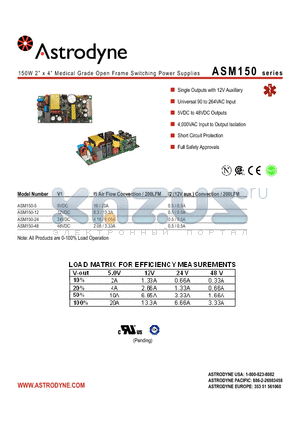 ASM150 datasheet - 150W 2 x 4 Medical Grade Open Frame Switching Power Supplies