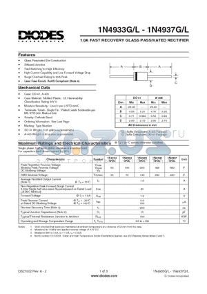 1N4933G-T datasheet - 1.0A FAST RECOVERY GLASS PASSIVATED RECTIFIER