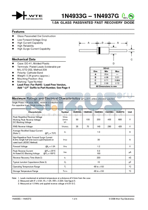 1N4933G-T3 datasheet - 1.0A GLASS PASSIVATED FAST RECOVERY DIODE