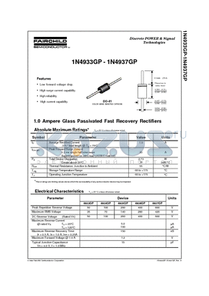 1N4933GP datasheet - 1.0 Ampere Glass Passivated Fast Recovery Rectifiers