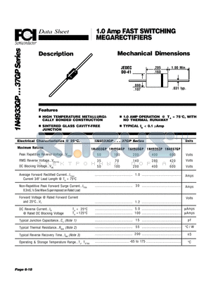 1N4933GP datasheet - 1.0 Amp FAST SWITCHING MEGARECTIFIERS