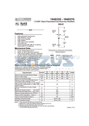 1N4933G_10 datasheet - 1.0 AMP.Glass Passivated Fast Recovery Rectifiers