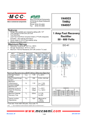 1N4933_13 datasheet - 1 Amp Fast Recovery Rectifier 50 - 600 Volts