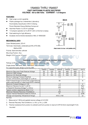 1N4934 datasheet - FAST SWITCHING PLASTIC RECTIFIER(VOLTAGE - 50 to 600 Volts CURRENT - 1.0 Ampere)