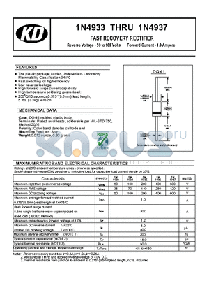 1N4934 datasheet - FAST RECOVERY RECTIFIER