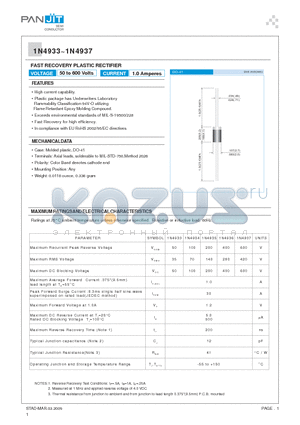 1N4934 datasheet - FAST RECOVERY PLASTIC RECTIFIER