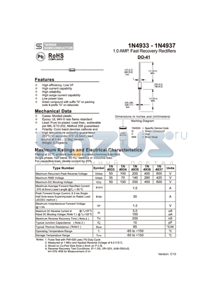 1N4934 datasheet - 1.0 AMP. Fast Recovery Rectifiers