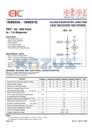 1N4934G datasheet - GLASS PASSIVATED JUNCTION FAST RECOVERY RECTIFIERS