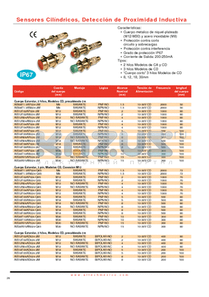 AIK18F05AN024-2M datasheet - AIS08F1.5AP024-2M