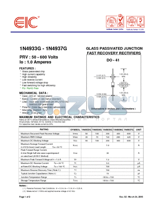 1N4934G datasheet - GLASS PASSIVATED JUNCTION FAST RECOVERY RECTIFIERS