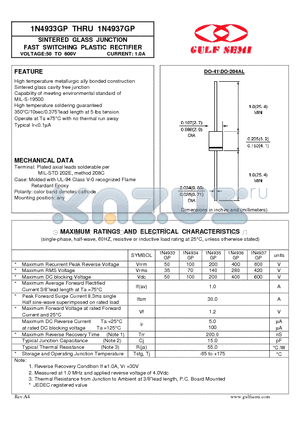 1N4934GP datasheet - SINTERED GLASS JUNCTION FAST SWITCHING PLASTIC RECTIFIER VOLTAGE:50 TO 600V CURRENT: 1.0A