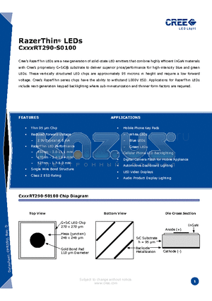 C460RT290-S0100 datasheet - RazerThin^ LEDs