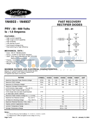 1N4935 datasheet - FAST RECOVERY RECTIFIER DIODES