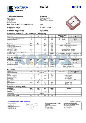 C4650_05 datasheet - TYPICAL APPLICATIONS