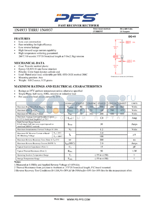 1N4935 datasheet - FAST RECOVER RECTIFIER