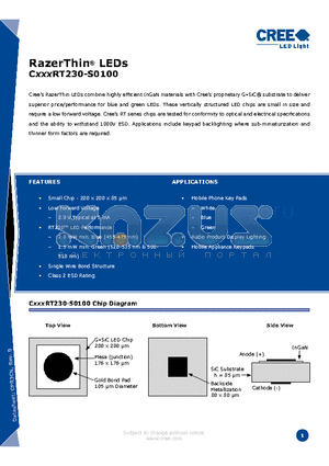 C470RT230-S0100 datasheet - RazerThin^ LEDs