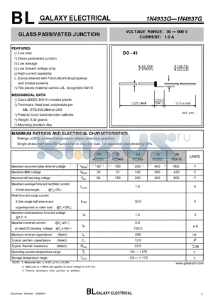 1N4935G datasheet - GLASS PASSIVATED JUNCTION