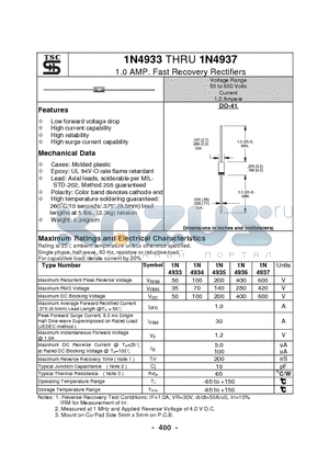 1N4936 datasheet - 1.0 AMP. Fast Recovery Rectifiers