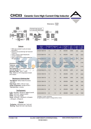 CHC03-22NK-RC datasheet - Ceramic Core High Current Chip Inductor