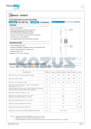 1N4936 datasheet - FAST RECOVERY PLASTIC RECTIFIER