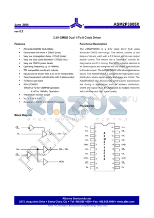 ASM2I3805DG-20-AR datasheet - 3.3V CMOS Dual 1-To-5 Clock Driver