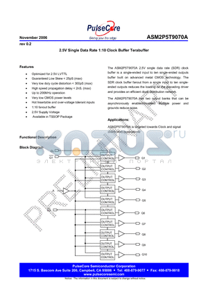 ASM2I5T9070AF-48TT datasheet - 2.5V Single Data Rate 1:10 Clock Buffer Terabuffer