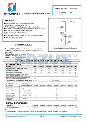 1N4936GP datasheet - GLASS PASSIVATED JUNCTION FAST SWITCHING RECTIFIER