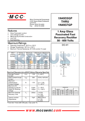 1N4937 datasheet - 1 Amp Glass Passivated Fast Recovery Rectifier 50 - 600 Volts