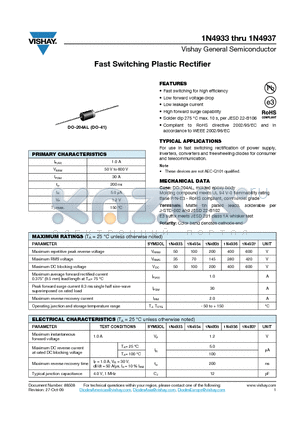 1N4937 datasheet - Fast Switching Plastic Rectifier