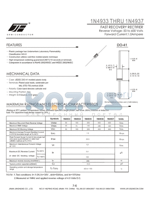 1N4937 datasheet - FAST RECOVERY RECTIFIER