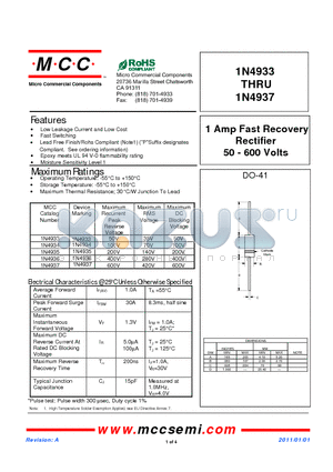 1N4937 datasheet - 1 Amp Fast Recovery Rectifier 50 - 600 Volts