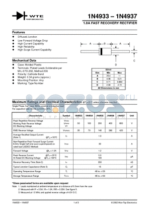 1N4937-TB datasheet - 1.0A FAST RECOVERY RECTIFIER