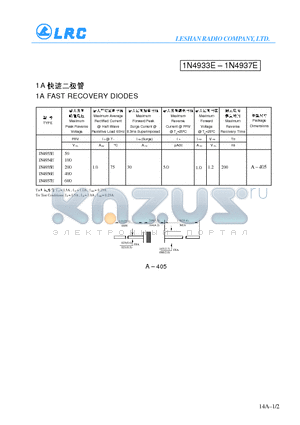 1N4937E datasheet - 1A FAST RECOVERY DIODES