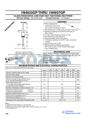 1N4937GP datasheet - GLASS PASSIVATED JUNCTION FAST SWITCHING RECTIFIER