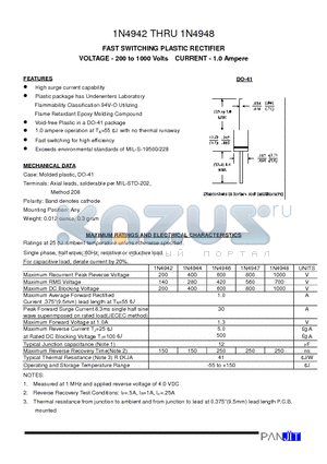 1N4942 datasheet - FAST SWITCHING PLASTIC RECTIFIER(VOLTAGE - 200 to 1000 Volts CURRENT - 1.0 Ampere)